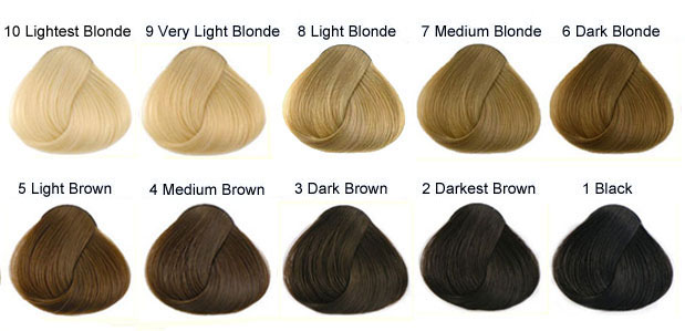 10. "Short Blonde Hair with Shadow Root" - wide 10